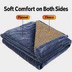 Deep blue flannel heated throw showing the contrasting beige fleece reverse