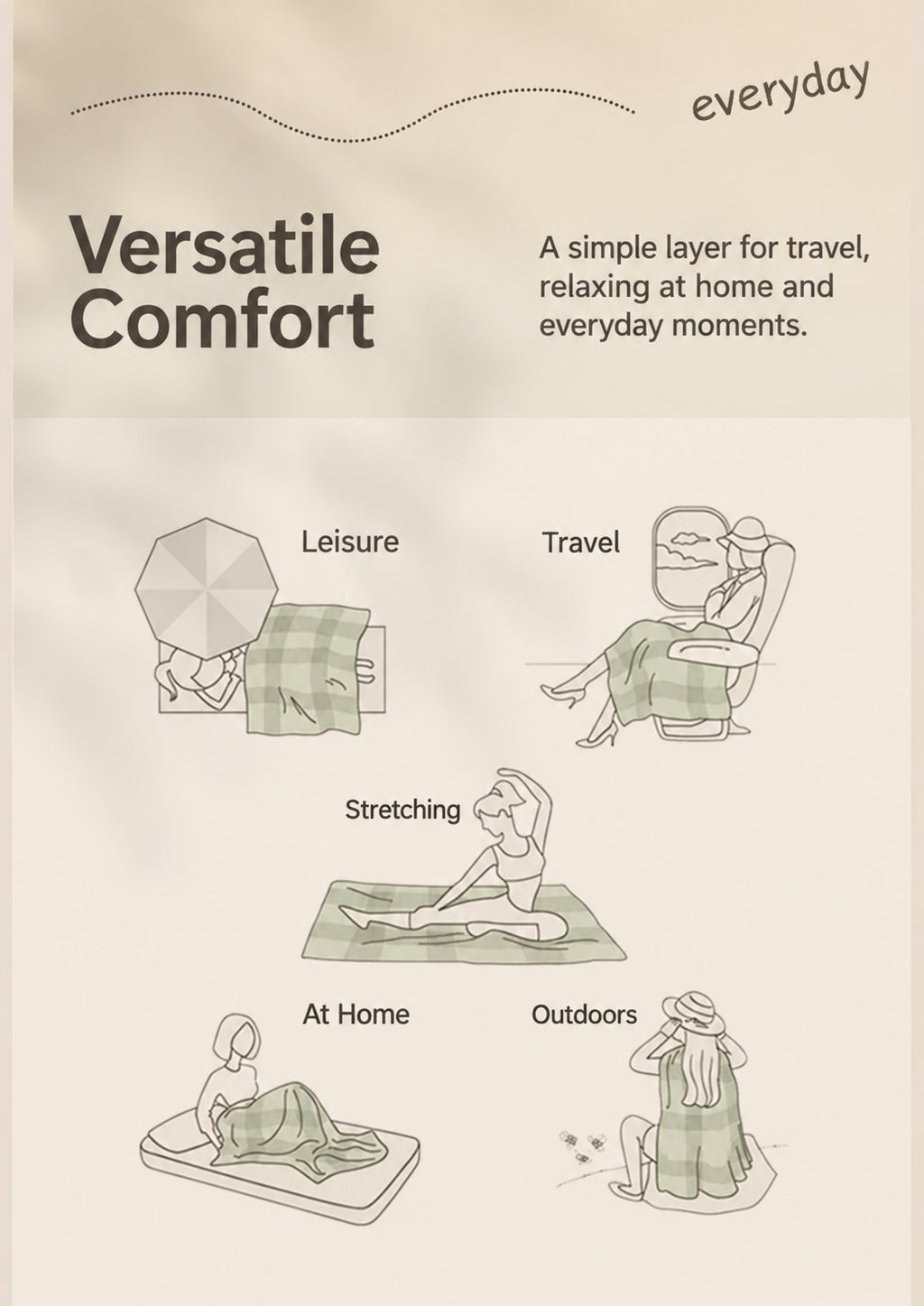 Supplier illustration of the heated shawl used as a shoulder and lap wrap