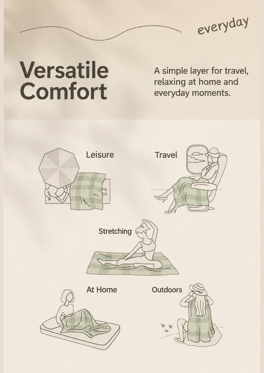 Supplier illustration of the heated shawl used as a shoulder and lap wrap