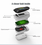 Exploded view of the fingertip pulse oximeter components